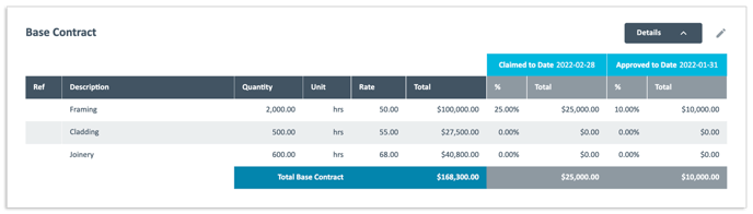 220407-PayLab-Claim-Summary-1200x343