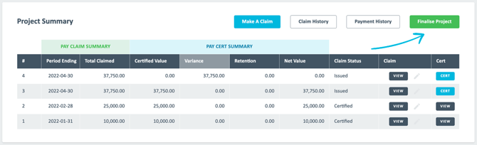 220831-PayLab-Finalise-Project-1200x367