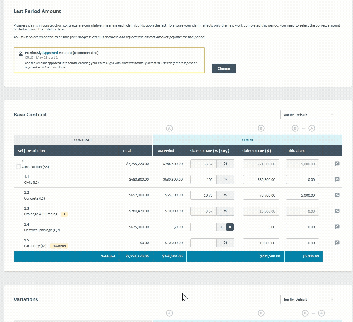 Checking line item overview in a claim