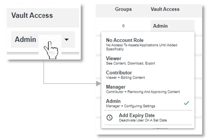 12. Update User Access Period or RoleScreenshot 2024-08-20 at 3